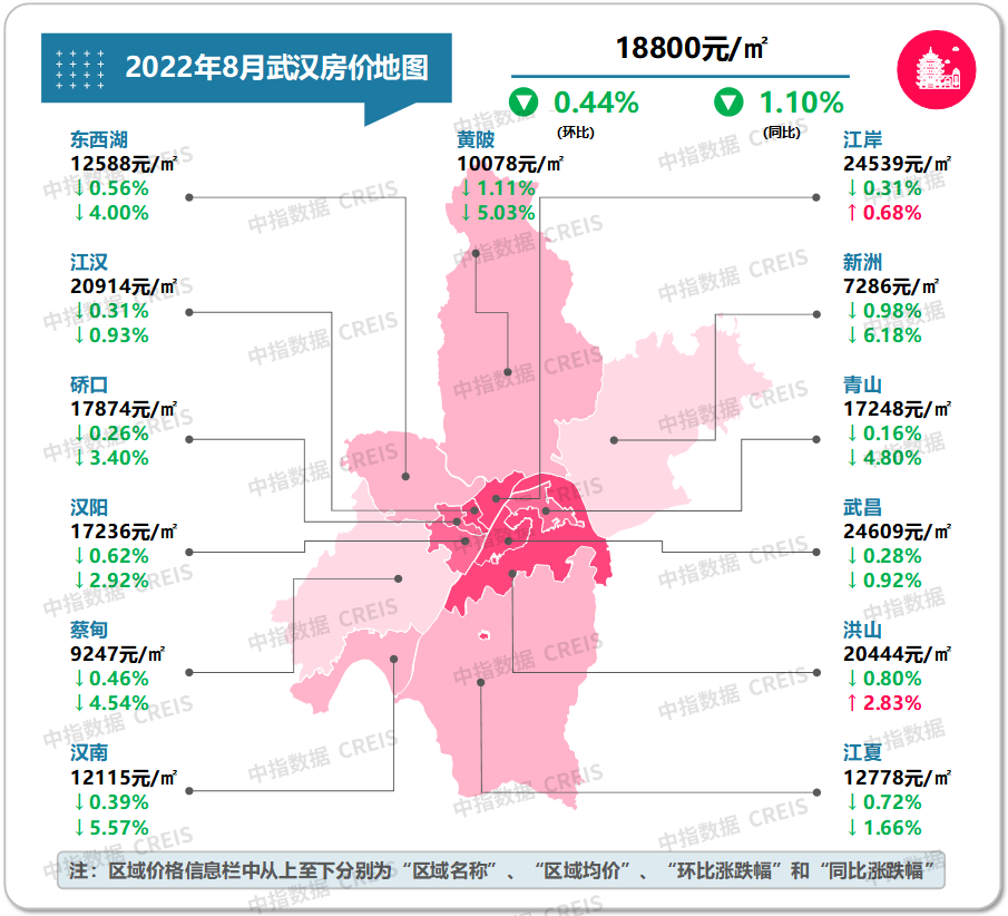 最新十大城市房價(最新十大最低房價城市排名)