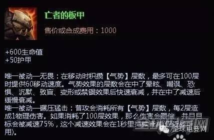 LOL諾克薩斯之手出裝順序圖「附:2022諾手最強出裝和符文」