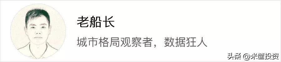最新收縮型城市排行(中國的收縮型城市有哪些)