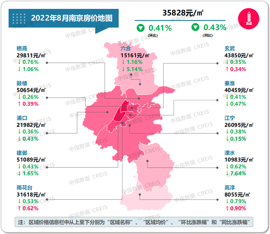 最新十大城市房價(最新十大最低房價城市排名)