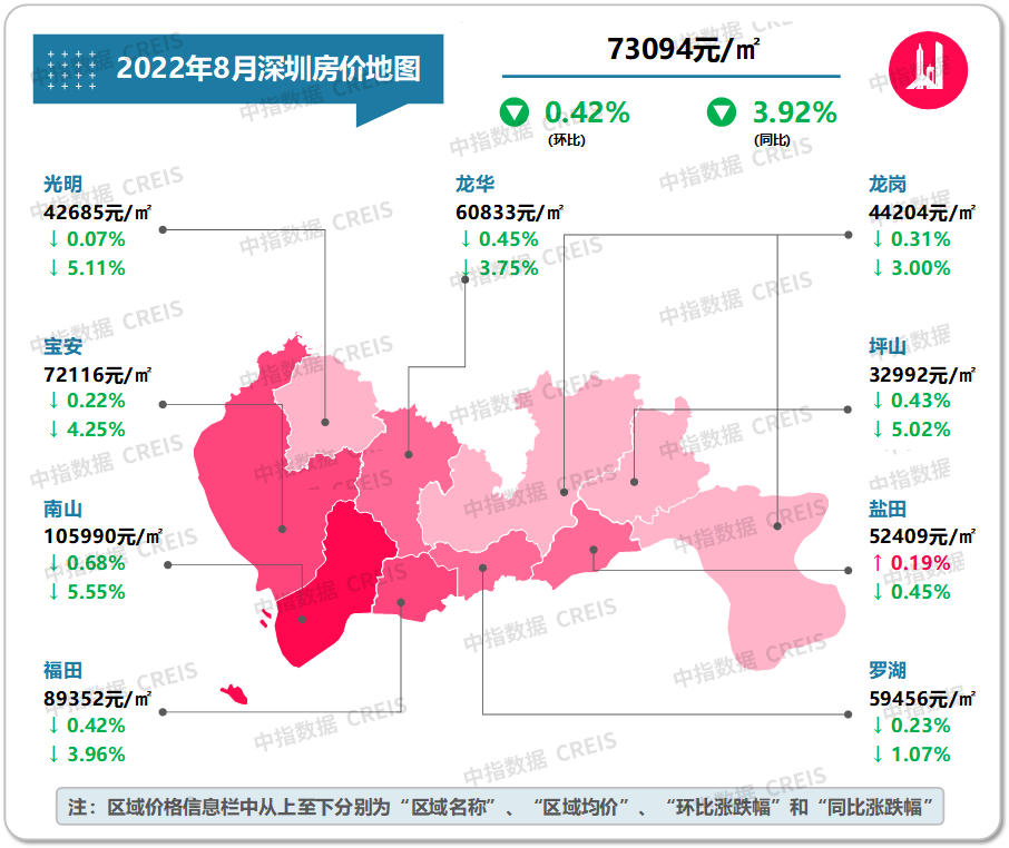 最新十大城市房價(最新十大最低房價城市排名)