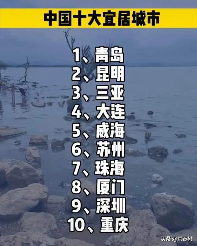 最新全國宜居城市排名(中國宜居城市前十名)