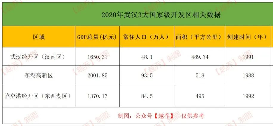 最有潛力的二線城市有哪些(發展前景最好的二線城市)