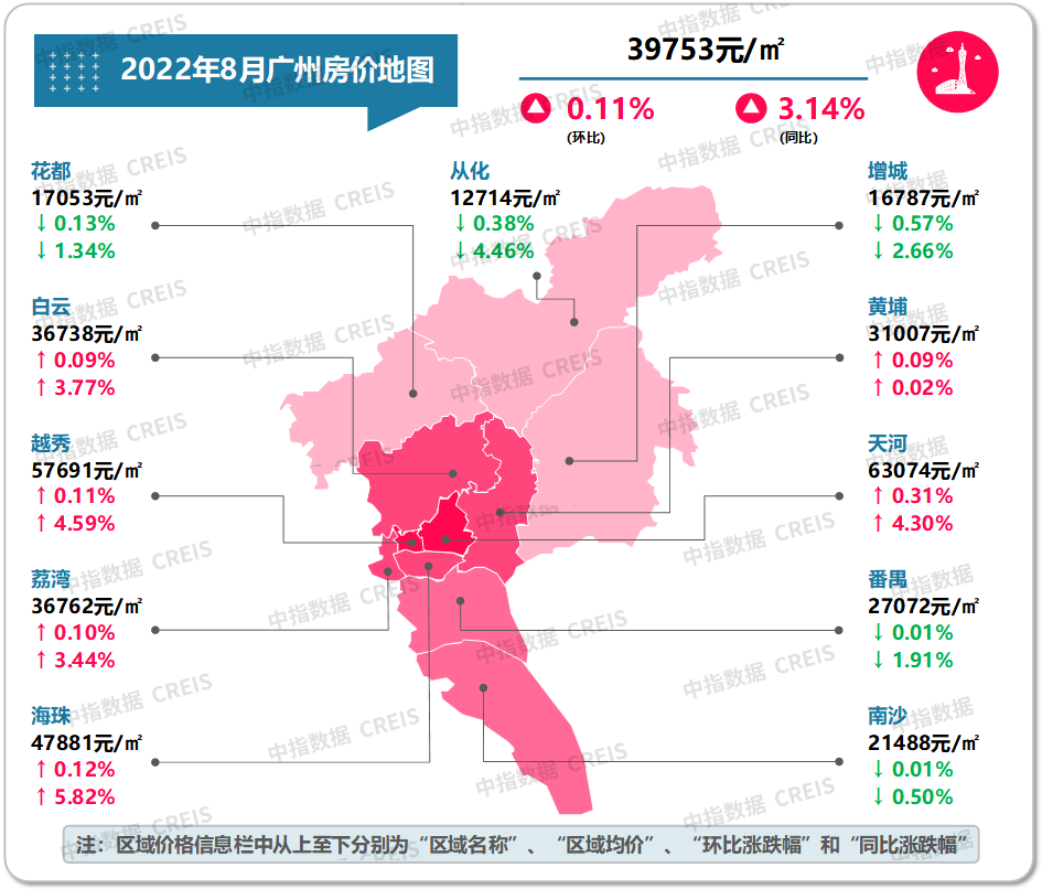 最新十大城市房價(最新十大最低房價城市排名)