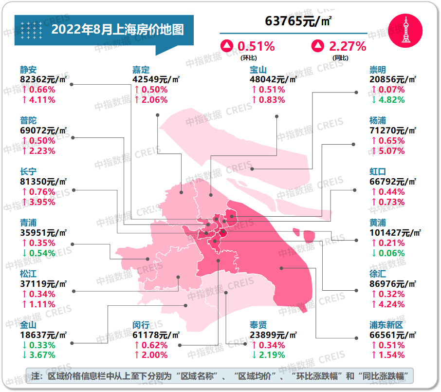 最新十大城市房價(最新十大最低房價城市排名)