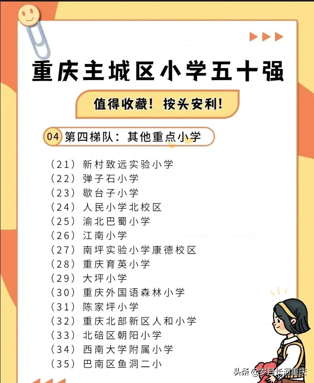 重慶主城小學排名（重慶小學排名一覽）