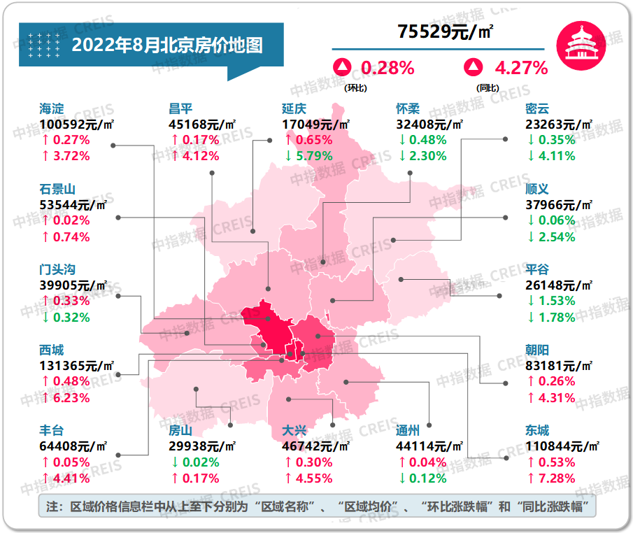 最新十大城市房價(最新十大最低房價城市排名)