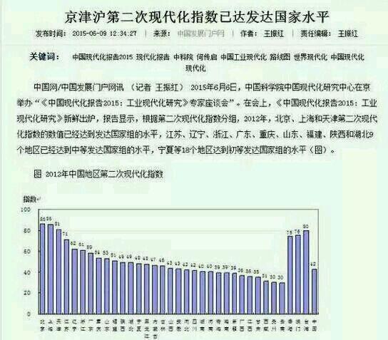 遼寧窮到什么程度了(遼寧經(jīng)濟(jì)為什么崩了)