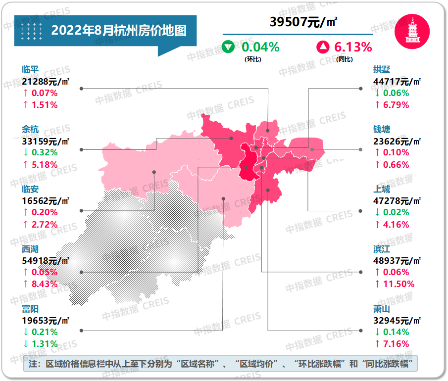 最新十大城市房價(最新十大最低房價城市排名)