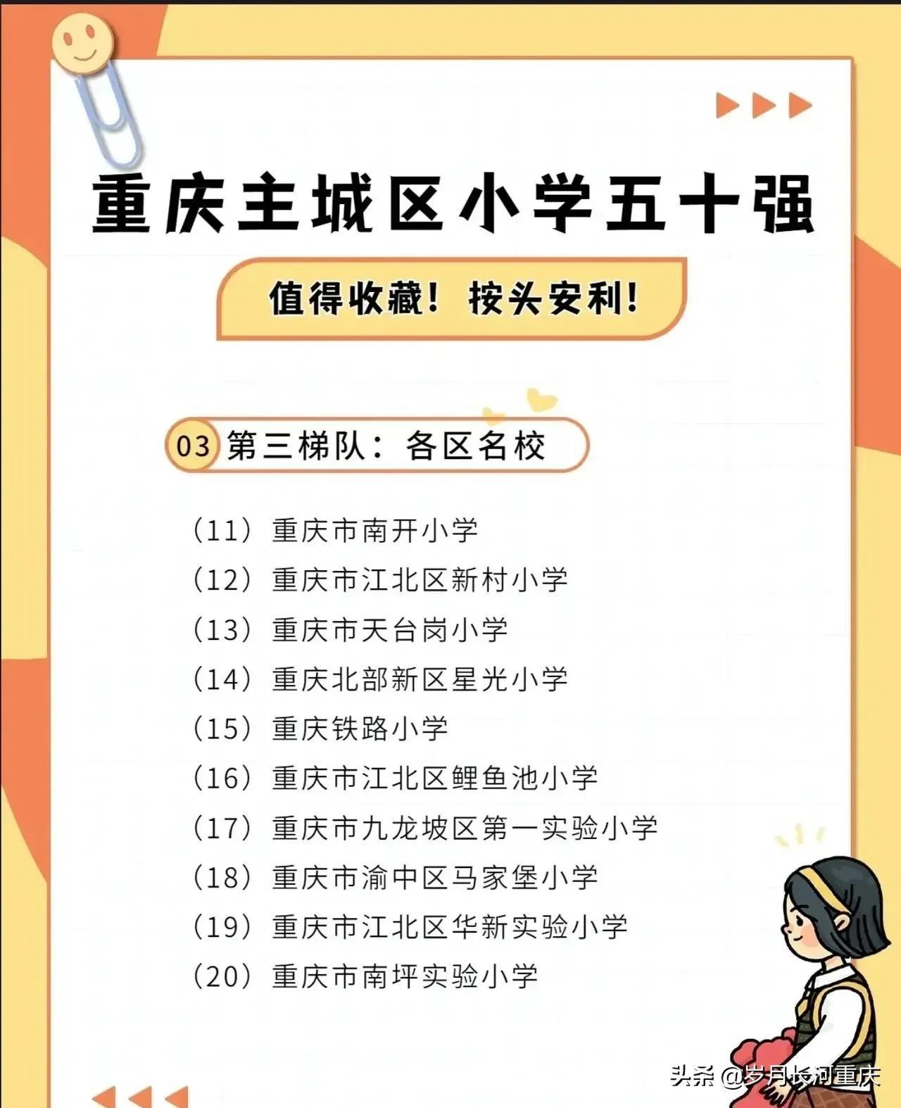 重慶主城小學排名（重慶小學排名一覽）