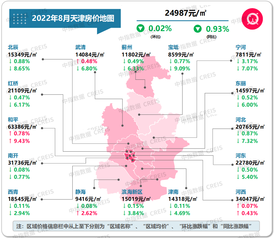 最新十大城市房價(最新十大最低房價城市排名)