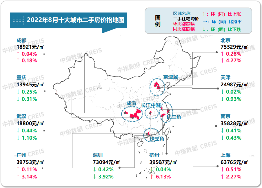 最新十大城市房價(最新十大最低房價城市排名)