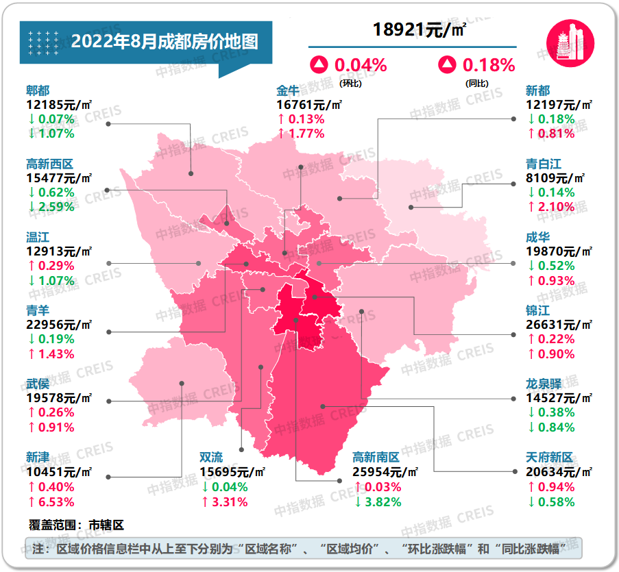 最新十大城市房價(最新十大最低房價城市排名)