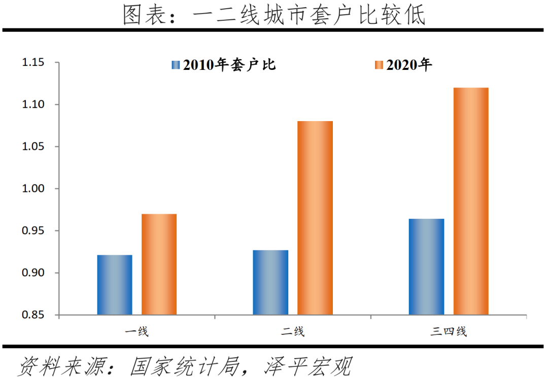 主要二線城市發展潛力排行榜(中國最具發展潛力二線城市)
