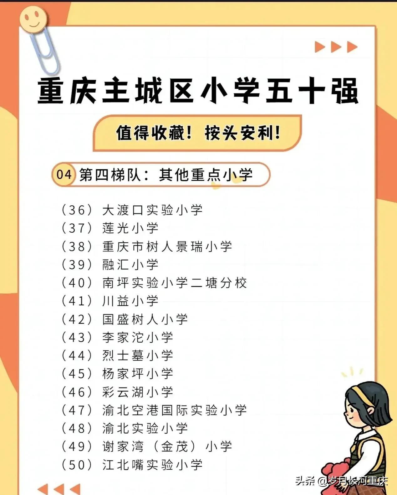 重慶主城小學排名（重慶小學排名一覽）