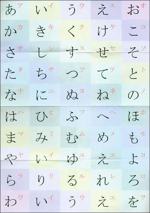 最好學的語言是哪一種（公認全世界最好學的語言排行榜）