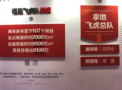 潘偉明哪里人(福晟潘偉明簡介)