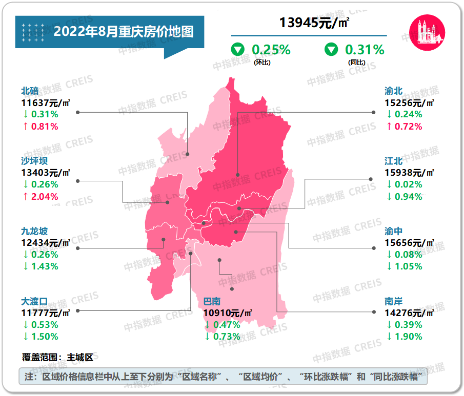 最新十大城市房價(最新十大最低房價城市排名)