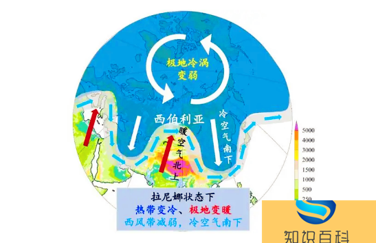 2023年是拉尼娜年還是厄爾尼諾年