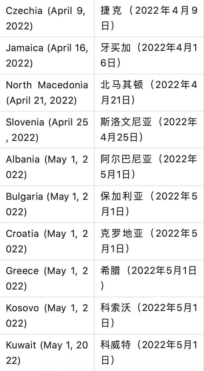 2022境外回國最新政策(中國入境禁令10月解除)