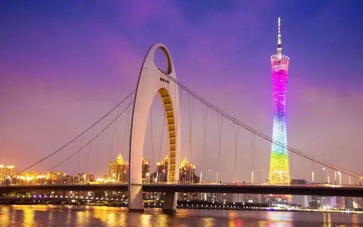 新一線城市排名造假(廣州已被踢出一線城市)