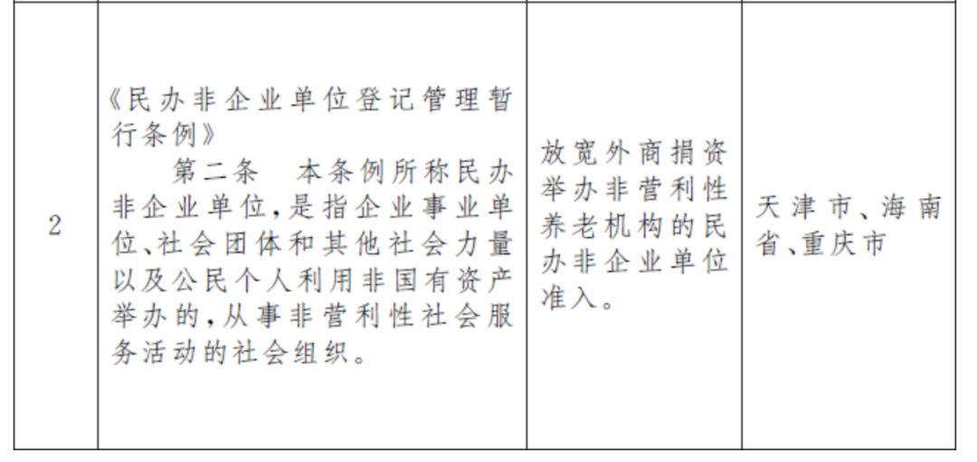 2022境外回國最新政策(中國入境禁令10月解除)