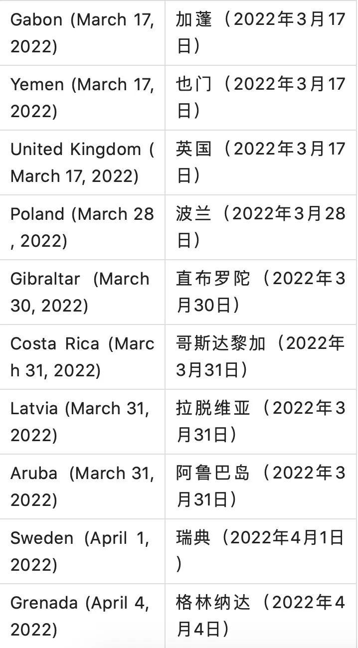2022境外回國最新政策(中國入境禁令10月解除)