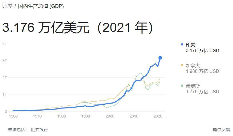 中國現有人口總數是多少(中國人口拐點來臨)