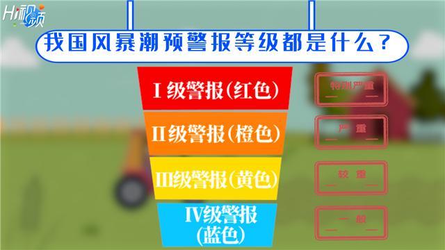 風暴潮一般分為幾個等級（帶你快速了解防風暴潮災害）